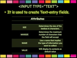 All about forms [autosaved] | PPTX