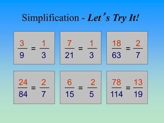 32 63 All about fractions | PPT
