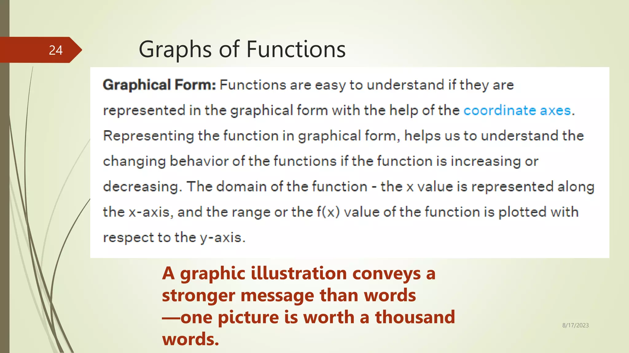 Graphs of Functions
8/17/2023
24
A graphic illustration conveys a
stronger message than words
—one picture is worth a thousand
words.
 