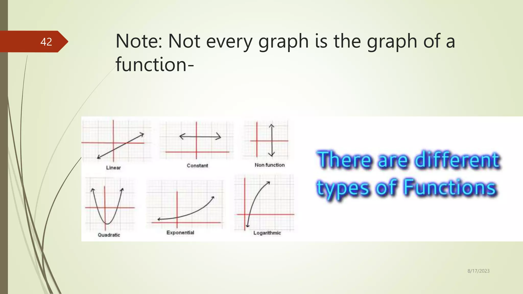 Note: Not every graph is the graph of a
function-
8/17/2023
42
 