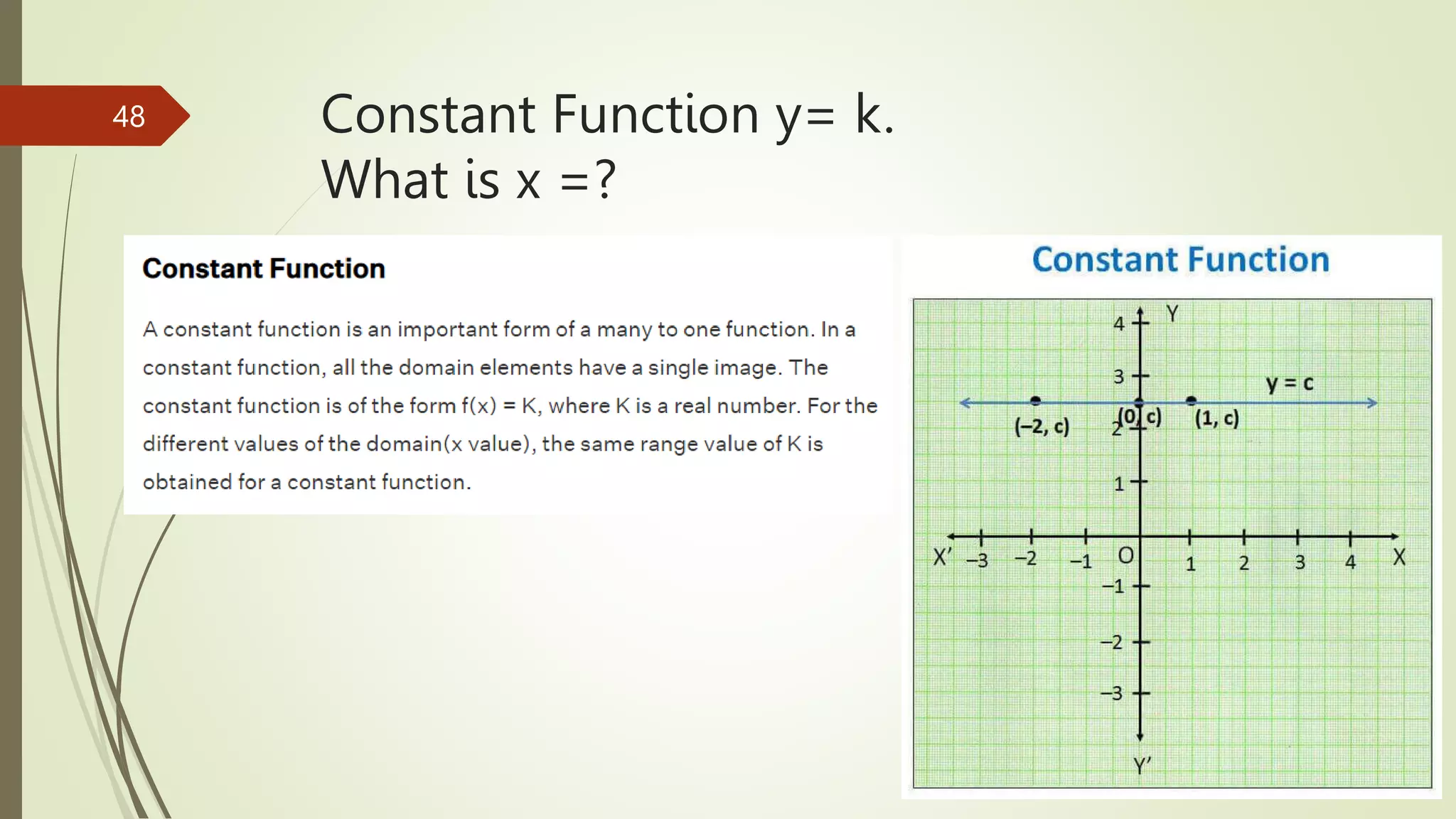 Constant Function y= k.
What is x =?
8/17/2023
48
 