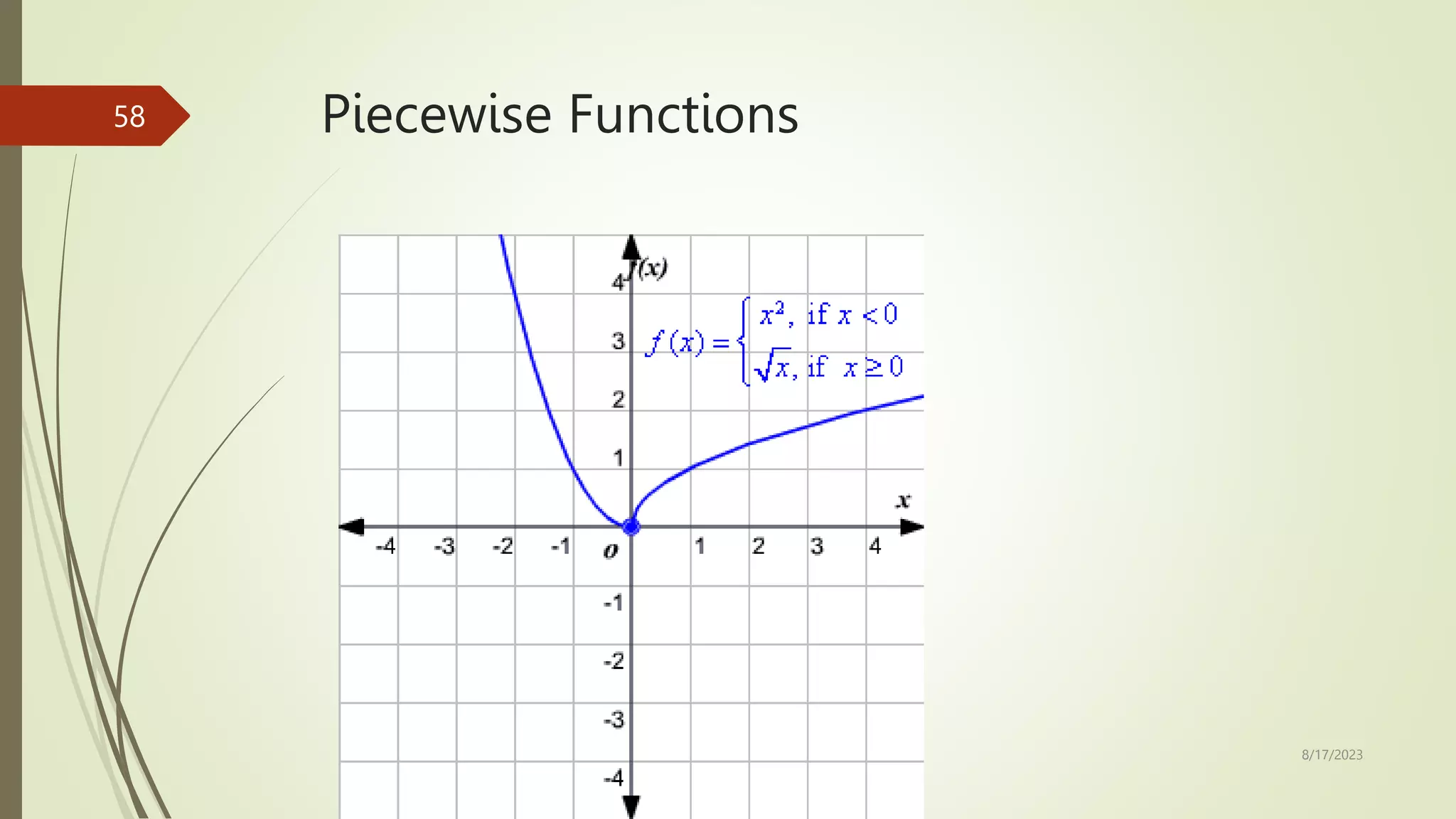 Piecewise Functions
8/17/2023
58
 