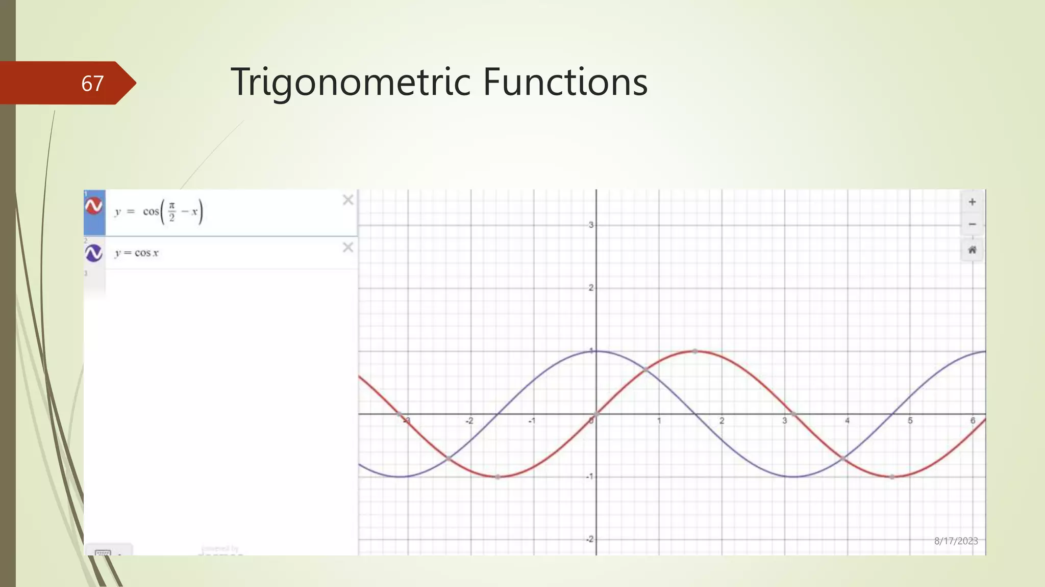 Trigonometric Functions
8/17/2023
67
 