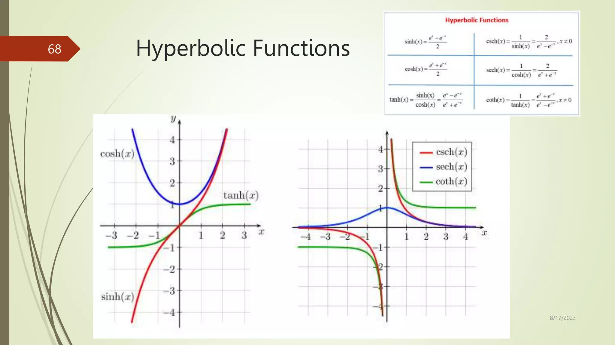 Hyperbolic Functions
8/17/2023
68
 