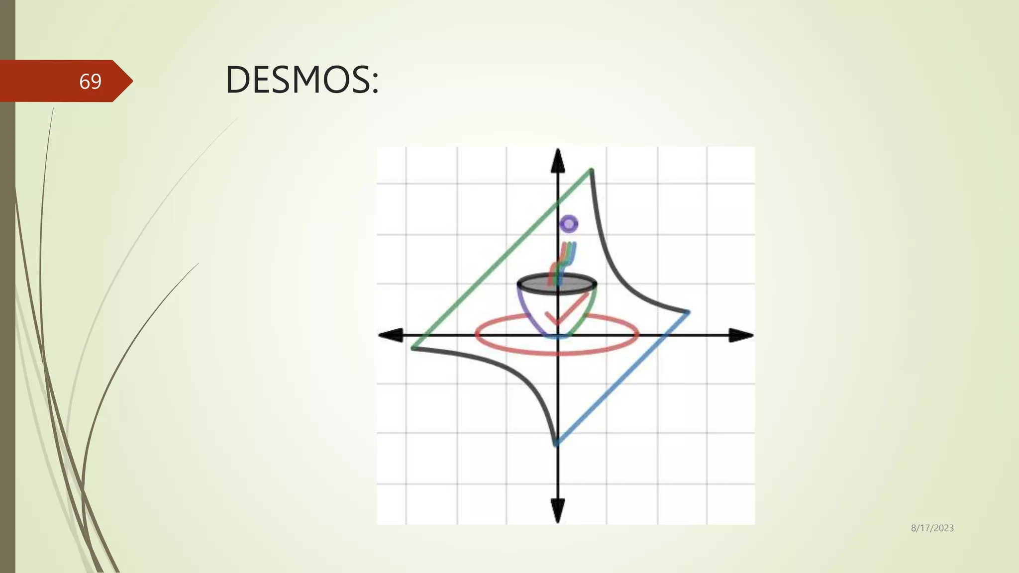 DESMOS:
8/17/2023
69
 
