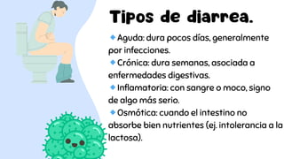 Enfermedades diarreicas Styl_20250930_222106_0000.pdf