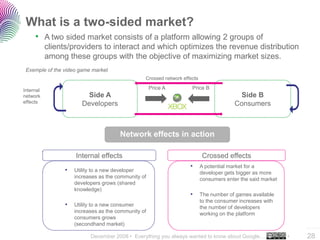 December 2008 • Everything you always wanted to know about Google… •
..…….
28
What is a two-sided market?
• A two sided market consists of a platform allowing 2 groups of
clients/providers to interact and which optimizes the revenue distribution
among these groups with the objective of maximizing market sizes.
Exemple of the video game market
Network effects in action
Side A
Developers
Side B
Consumers
Price A Price B
• Utility to a new developer
increases as the community of
developers grows (shared
knowledge)
• Utility to a new consumer
increases as the community of
consumers grows
(secondhand market)
• A potential market for a
developer gets bigger as more
consumers enter the said market
• The number of games available
to the consumer increases with
the number of developers
working on the platform
Internal effects Crossed effects
Internal
network
effects
Crossed network effects
 