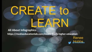 CREATE to
LEARN
Renee
Hobbs@reneehobbs
All About Infographics
https://mediaeducationlab.com/create-learn-higher-education
 