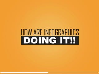 DOING IT!! 
HOW ARE INFOGRAPHICS  
