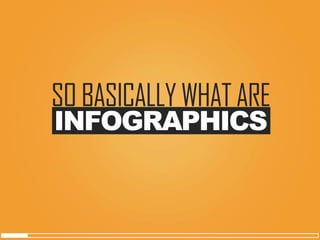 INFOGRAPHICS 
SO BASICALLY WHAT ARE  