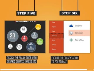 STEP FIVE 
STEP SIX 
DESIGN THE BLANK SLIDE WITH GRAPHS, CHARTS, IMAGES ETC 
EXPORT THE PRESENTATION 
TO PDF FORMAT  
