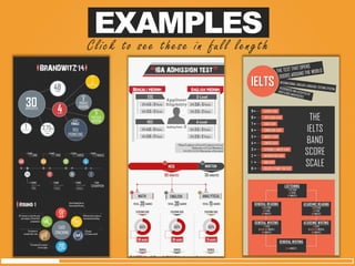 EXAMPLES 
Click to see these in full length  