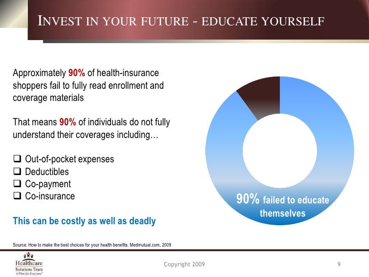 What you don't know about your health insurance can kill you!