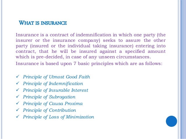 all about insurance in india about insurance
