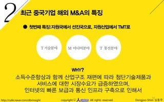10
http://cafe.naver.com/dbrinsight 人 Dongjoo-Shim 심동주copyright All rights reservedc
 