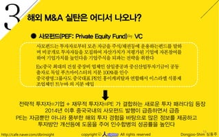 16
http://cafe.naver.com/dbrinsight 人 Dongjoo-Shim 심동주copyright All rights reservedc
 