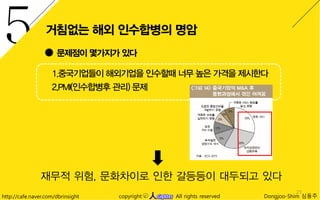 21
http://cafe.naver.com/dbrinsight 人 Dongjoo-Shim 심동주copyright All rights reservedc
 