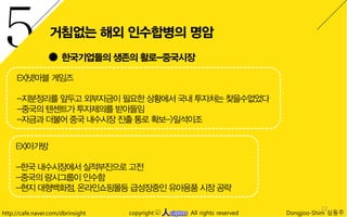 22
http://cafe.naver.com/dbrinsight 人 Dongjoo-Shim 심동주copyright All rights reservedc
 