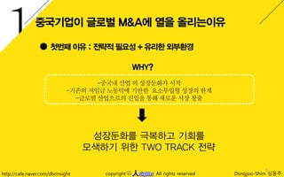 5
http://cafe.naver.com/dbrinsight 人 Dongjoo-Shim 심동주copyright All rights reservedc
 