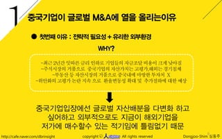 6
http://cafe.naver.com/dbrinsight 人 Dongjoo-Shim 심동주copyright All rights reservedc
 