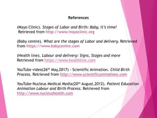 References
(Mayo Clinic). Stages of Labor and Birth: Baby, it’s time!
Retrieved from http://www.mayoclinic.org
(Baby centre). What are the stages of Labor and delivery. Retrieved
from https://www.babycentre.com
(Health line). Labour and delivery: Signs, Stages and more
Retrieved from https://www.healthline.com
YouTube video(26th May,2017) - Scientific Animation. Child Birth
Process. Retrieved from http://www.scientificanimations.com
YouTube-Nucleus Medical Media(20th August,2012). Patient Education
Animation Labour and Birth Process. Retrieved from
http://www.nucleushealth.com
 