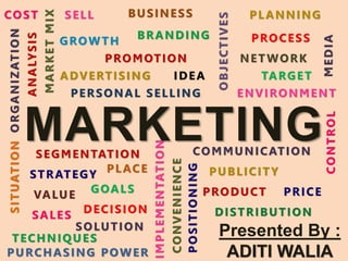MARKETING
SELL
IDEA
PRODUCT
MEDIA
MARKETMIX
STRATEGY
PLANNING
ANALYSIS
GOALS
OBJECTIVES
TARGET
VALUE
NETWORK
SALES
PROCESS
BUSINESS
PROMOTION
GROWTH
BRANDING
PLACE
PRICE
Presented By :
ADITI WALIA
PERSONAL SELLING
ADVERTISING
PUBLICITY
DECISION
IMPLEMENTATION
CONTROL
SITUATION
ENVIRONMENT
COST
COMMUNICATION
SOLUTION
CONVENIENCE
DISTRIBUTION
PURCHASING POWER
TECHNIQUES
SEGMENTATION
POSITIONING
ORGANIZATION
 