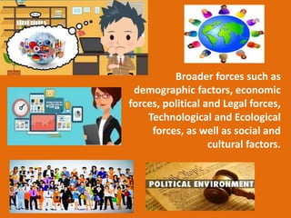 Broader forces such as
demographic factors, economic
forces, political and Legal forces,
Technological and Ecological
forc...