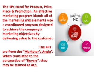 The 4Ps stand for Product, Price,
Place & Promotion. An effective
marketing program blends all of
the marketing mix elemen...
