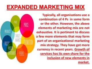 EXPANDED MARKETING MIX
Typically, all organisations use a
combination of 4 Ps in some form
or the other. However, the abov...