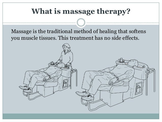 All About Massage Therapy