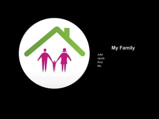 My FamilyJulieJacobAmyMe