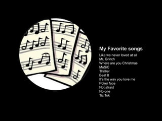 My Favorite songsLike we never loved at allMr. GrinchWhere are you ChristmasMuSiCThrillerBeat ItIt’s the way you love mePoker faceNot afraidNo oneTic Tok