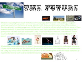 11
What am I expecting from myself in the future? I really hope that my career ends up being a surgeon. I
would just love to feel the feeling of saving someone’s life. However, at the same time, I’d like to be an
Olympic swimmer, ice skater or gymnast. I’d like myself to finally be tall then all of my friends (some of them
make me jealous). I’d also LOVE to have long hair for once. I also wish that I don’t start dressing up like a
granny when I’m older and I am fashionable. Lastly, I hope that I have a mansion, a lot of money (which
would partially be donated to cancer research and other charities) and my very own Lamborghini and
phone!
What will be important to me in the future? My own time will be very important to me because otherwise,
I’ll have no life and I’ll be sad. My family will be one of the top priorities because they are the foundation in
life. Lastly, my career will be important because I have to do something that makes me happy and proud of
myself. I also have to work hard to maintain the career.
 