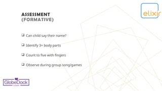 All About Me, educational content to teach | PPTX