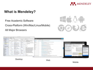 Desktop
Web
Mobile
Free Academic Software
Cross-Platform (Win/Mac/Linux/Mobile)
All Major Browsers
What is Mendeley?
 