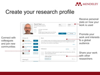 Create your research profile
Connect with
colleagues
and join new
communities
Share your work
with other
researchers
Promote your
work and interests
to a global
audience
Receive personal
stats on how your
work is used
 