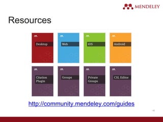 45
Resources
http://community.mendeley.com/guides
 