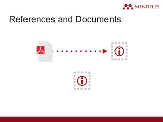 References and Documents
 