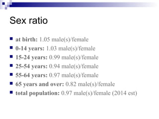 Sex ratio
 at birth: 1.05 male(s)/female
 0-14 years: 1.03 male(s)/female
 15-24 years: 0.99 male(s)/female
 25-54 years: 0.94 male(s)/female
 55-64 years: 0.97 male(s)/female
 65 years and over: 0.82 male(s)/female
 total population: 0.97 male(s)/female (2014 est)
 