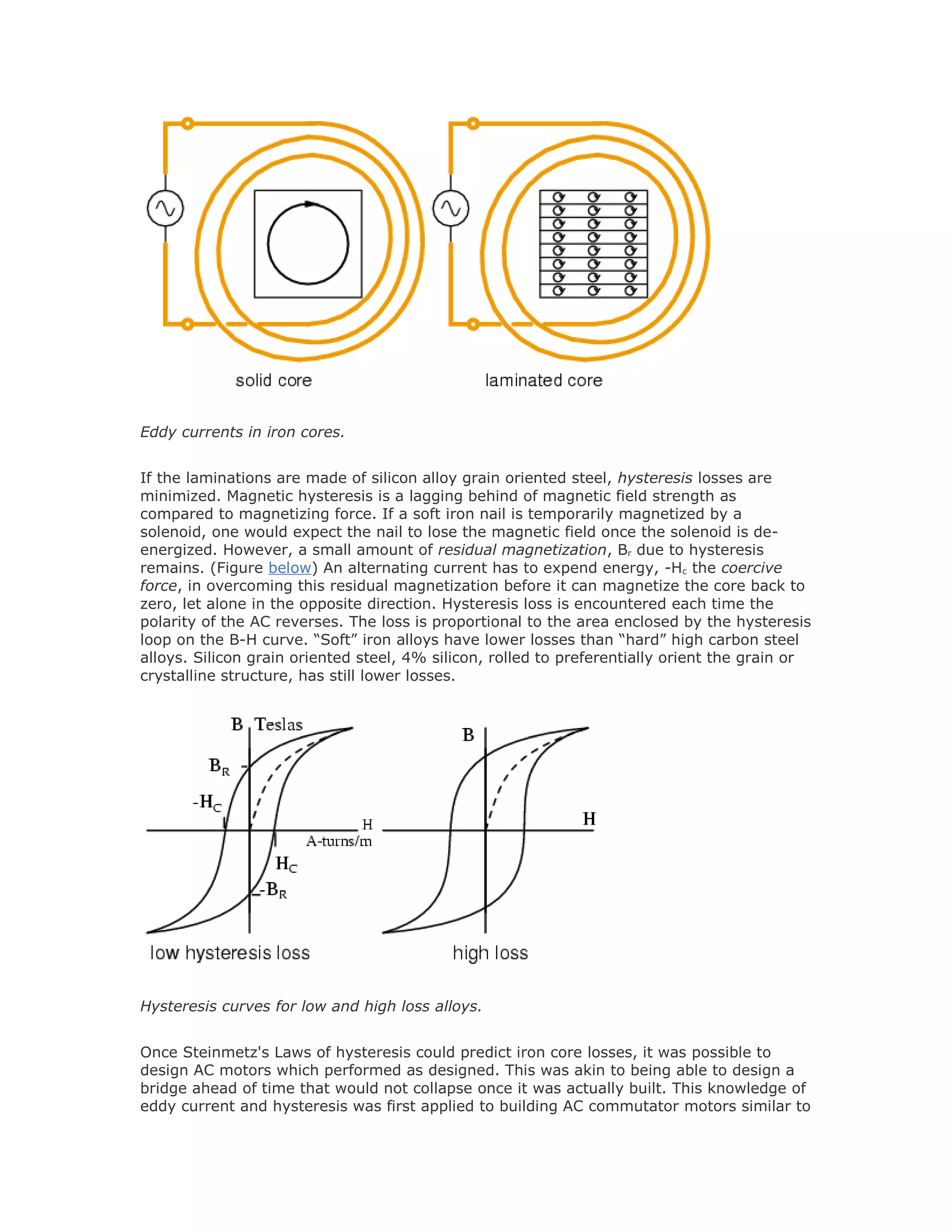 Motor Doc All about motor | DOC