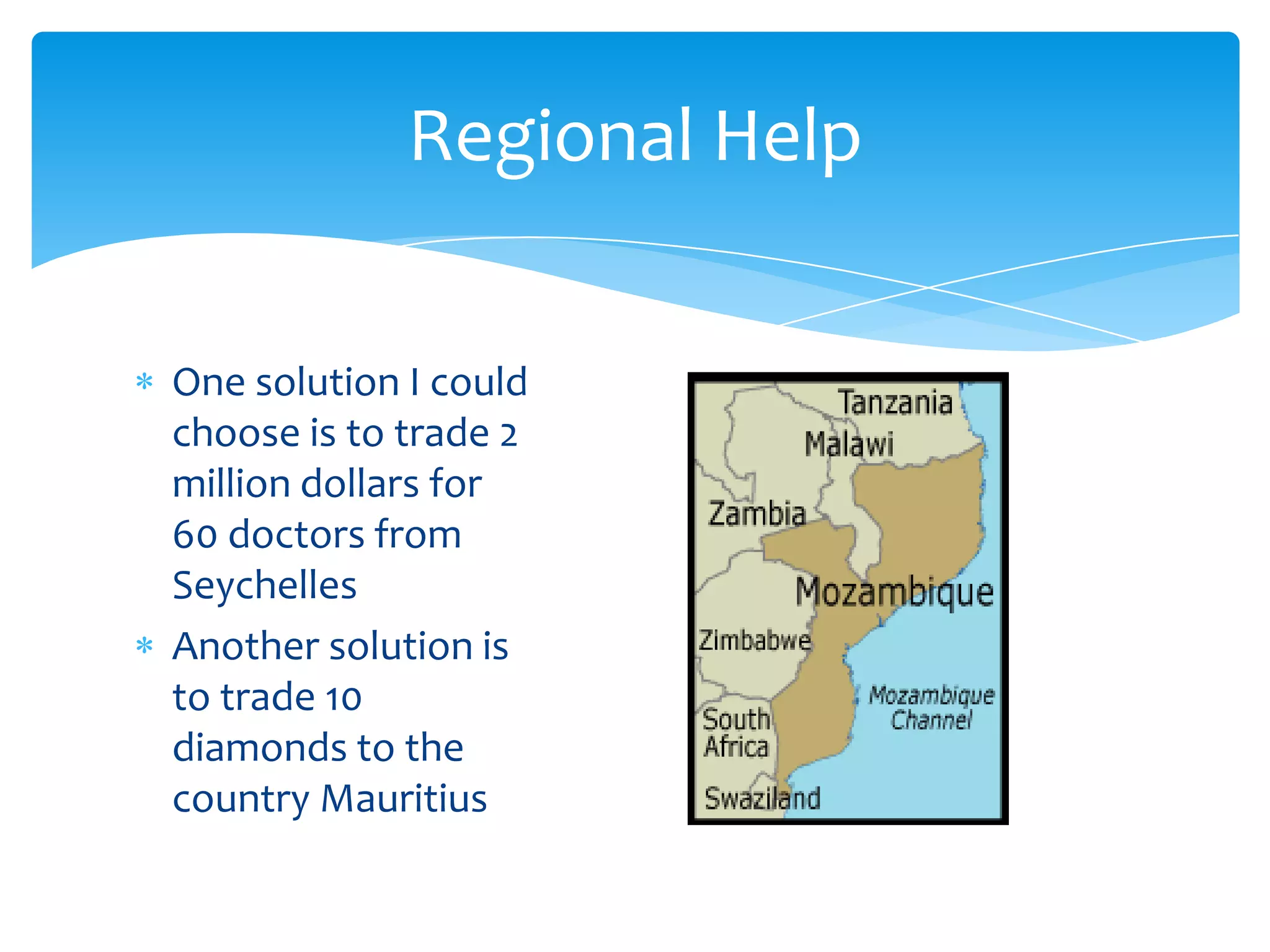 all-about-mozambique-ppt