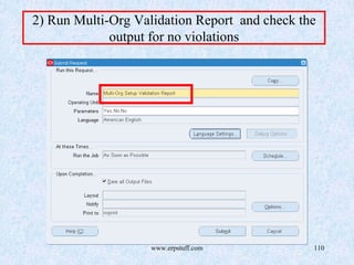 www.erpstuff.com 110
2) Run Multi-Org Validation Report and check the
output for no violations
 