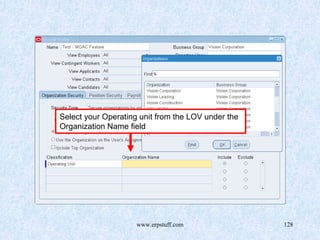 www.erpstuff.com 128
Select your Operating unit from the LOV under the
Organization Name field
 