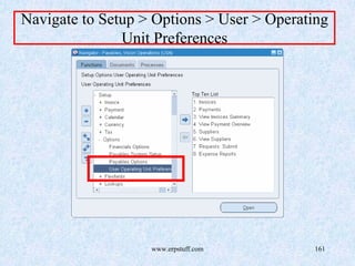 www.erpstuff.com 161
Navigate to Setup > Options > User > Operating
Unit Preferences
 