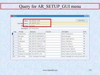 www.erpstuff.com 172
Query for AR_SETUP_GUI menu
 