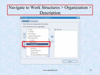 www.erpstuff.com 33
Navigate to Work Structures > Organization >
Description
 