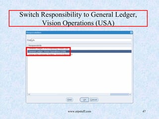 www.erpstuff.com 47
Switch Responsibility to General Ledger,
Vision Operations (USA)
 