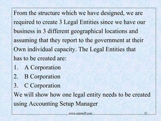 www.erpstuff.com 51
From the structure which we have designed, we are
required to create 3 Legal Entities since we have our
business in 3 different geographical locations and
assuming that they report to the government at their
Own individual capacity. The Legal Entities that
has to be created are:
1. A Corporation
2. B Corporation
3. C Corporation
We will show how one legal entity needs to be created
using Accounting Setup Manager
 