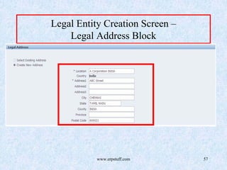www.erpstuff.com 57
Legal Entity Creation Screen –
Legal Address Block
 