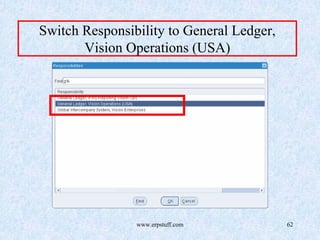 www.erpstuff.com 62
Switch Responsibility to General Ledger,
Vision Operations (USA)
 